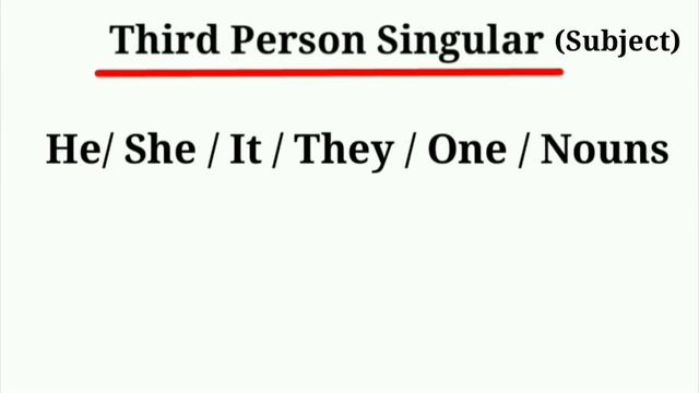 Third Person Singular Simple Present - Verb Form V1 in Hindi | सीखिये Verb के 4 Forms смотреть онлайн