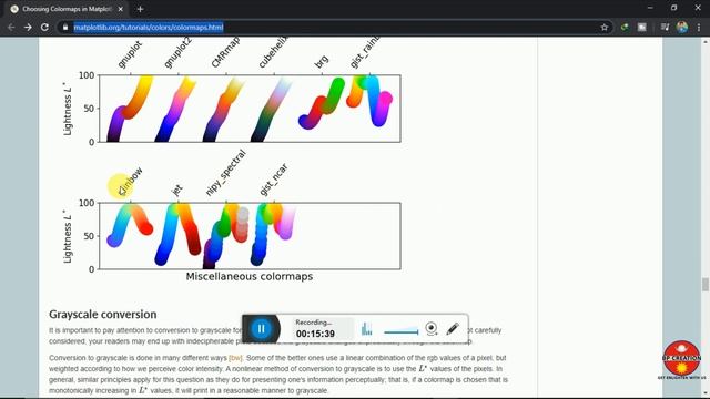 General Introduction To GIS Analysis With Geopandas Using Python || Install Geopandas || Python смотреть онлайн