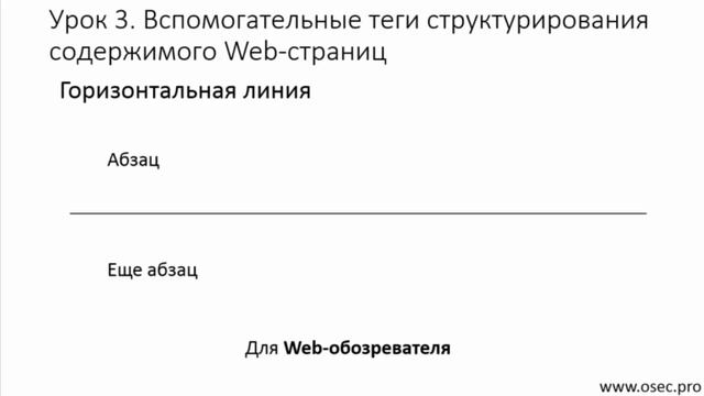 Курсы HTML и CSS 1-ый уровень. Урок 3. Часть 2. Структурирование страниц смотреть онлайн