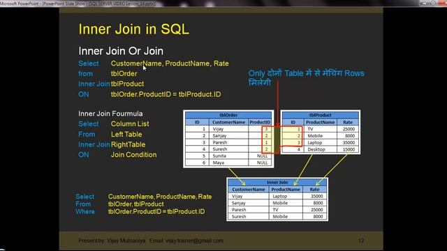 Lesson 15 Joins in SQL смотреть онлайн