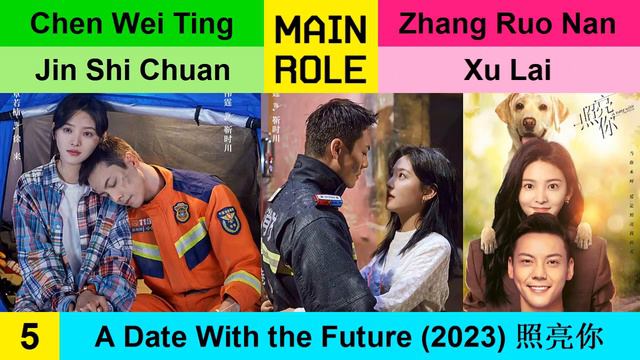 章若楠 Zhang Ruo Nan | MAIN ROLE | Drama List | CADL смотреть онлайн