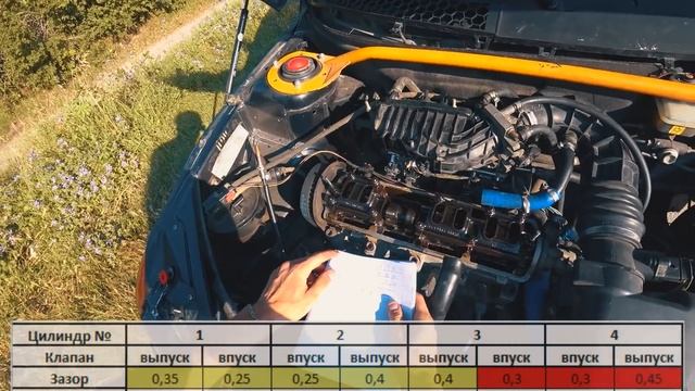БЕЗУПРЕЧНАЯ работа двигателя за 700р | КЛАПАНА , ФОРСУНКИ и ДРОССЕЛЬНАЯ заслонка на ВАЗ 2110 смотреть онлайн