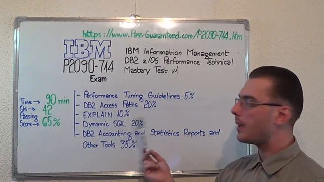 P2090-714 – IBM Exam Information Management Test DB2 Questions смотреть онлайн