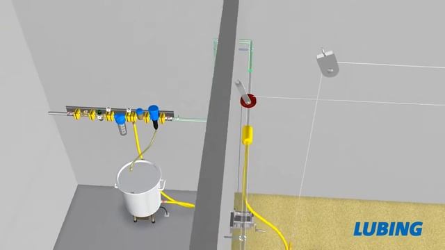 Lubing Triol Триол смотреть онлайн
