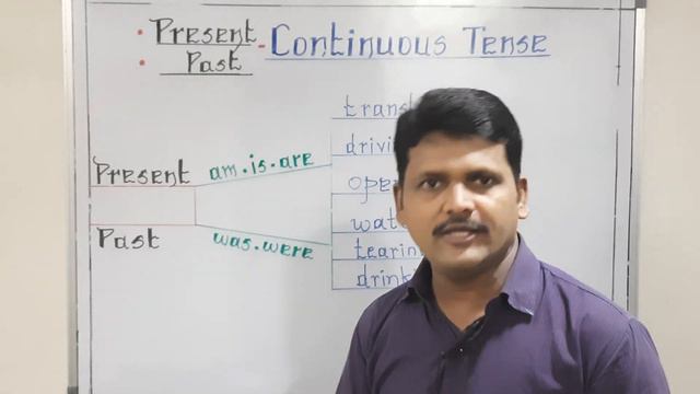 Difference between PRESENT CONTINUOUS and PAST CONTINUOUS TENSE:Short Video смотреть онлайн