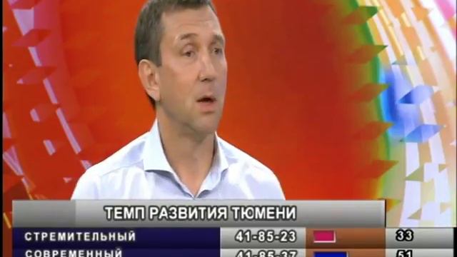 Глонасс мониторинг в Тюмени смотреть онлайн