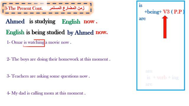 /Present Simple/ Past Simple/ Present Continuous /Past Continuous / Modals /Passive Voice Part One смотреть онлайн