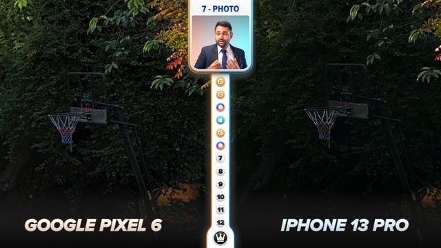 Google Pixel 6 Pro vs iPhone 13 Pro CAMERA Test. смотреть онлайн