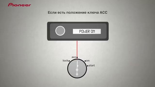Как установить магнитолу 1DIN? смотреть онлайн
