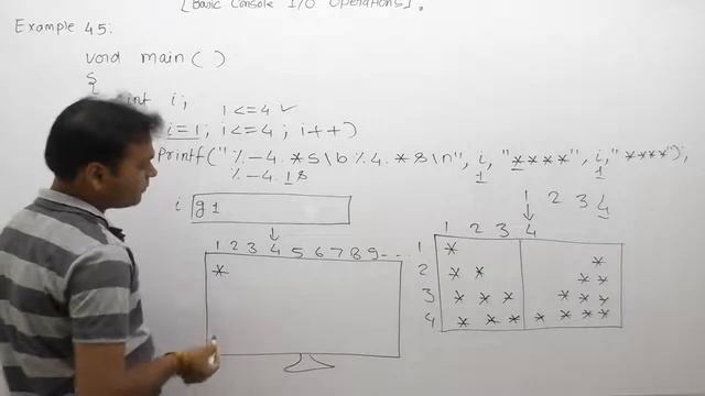 Examples of printf function in C-Part289 | C Language by Java Professional смотреть онлайн