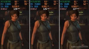 AMD Ryzen 3 3100 ve 3300X vs 1600 AF / 3500X / 3600 Mega TEST !