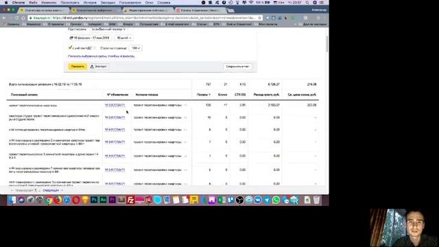 Аудит рекламных кампаний в Яндекс Директ смотреть онлайн