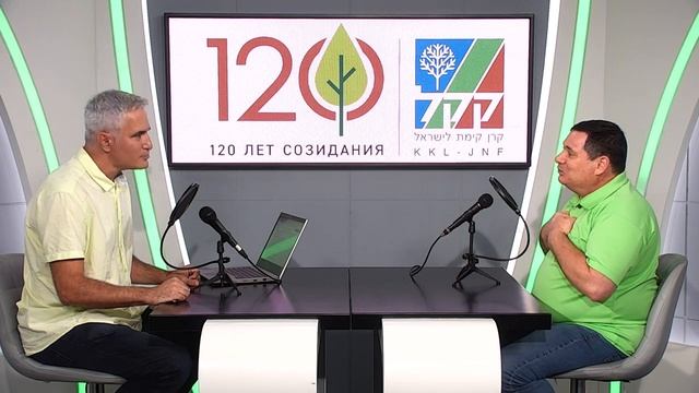 Роль Еврейского Национального Фонда в жизни современного Израиля смотреть онлайн