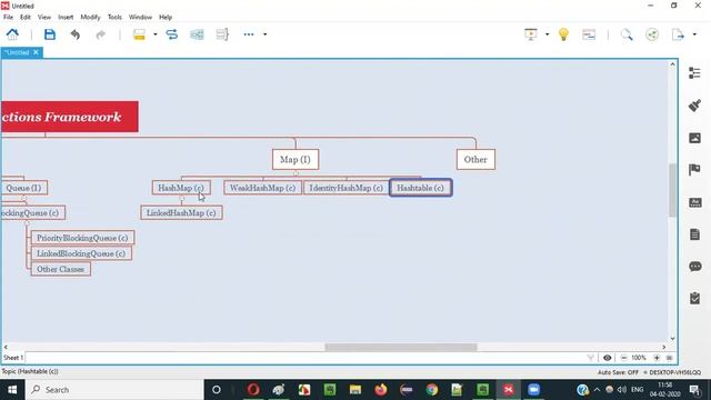 Java for Testers - Part 219 - Collections Framework смотреть онлайн