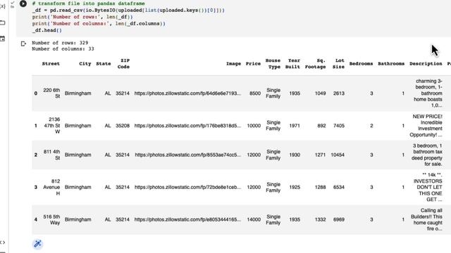 Real Estate Data Science Project | Find Fixer Uppers using NLP in Python | Part 1 смотреть онлайн