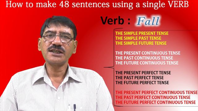 How to Make 48 English sentences using Verbs Enter, Explain, Estimate, Fall смотреть онлайн