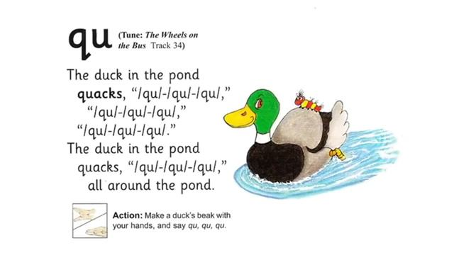 Jolly Phonics (qu) смотреть онлайн