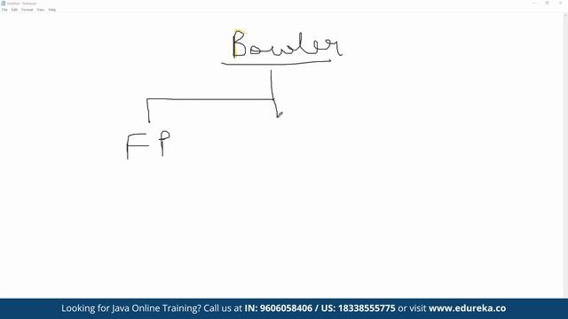 Object Oriented Programming in Java | Java OOPs Concepts | Edureka | Web Dev Rewind - 2 смотреть онлайн