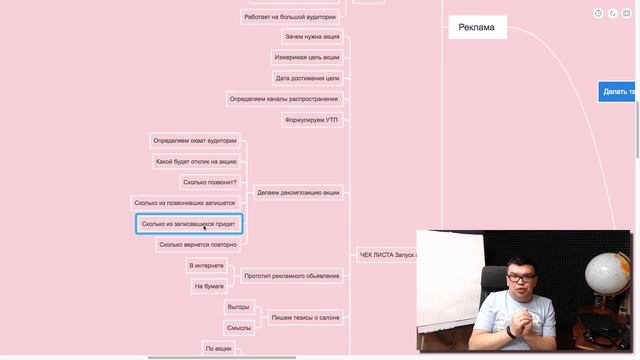 Делайте запуск акции на услуги салона красоты без ошибок‼️ Чек лист для акции в салоне красоты смотреть онлайн