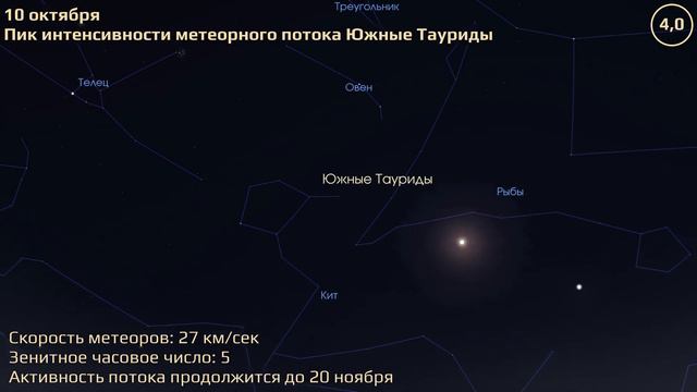 Санкт-Петербург 10.10.2022 — 16.10.2022. Астрономические события смотреть онлайн