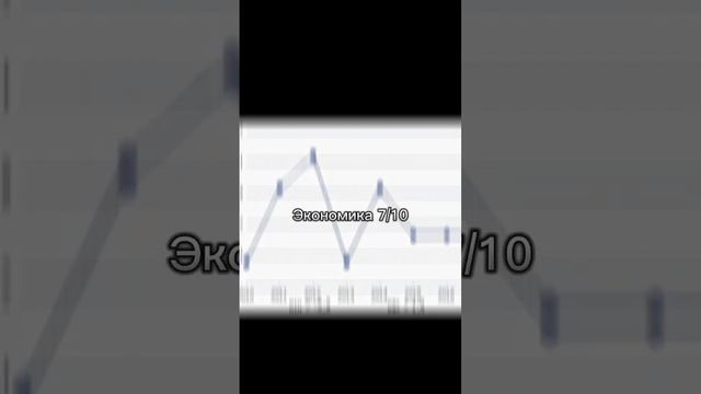 Оцениваю Гренландию (Оцениваю страны) часть 3 смотреть онлайн