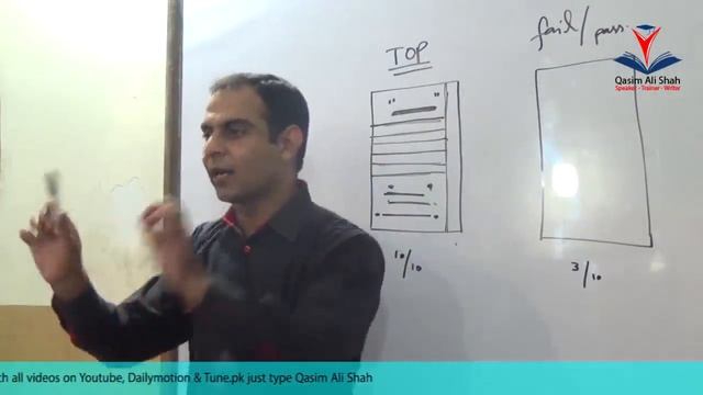 Paper Attempt Method to get Success in Exams with High Marks in Urdu/Hindi - Qasim Ali Shah смотреть онлайн