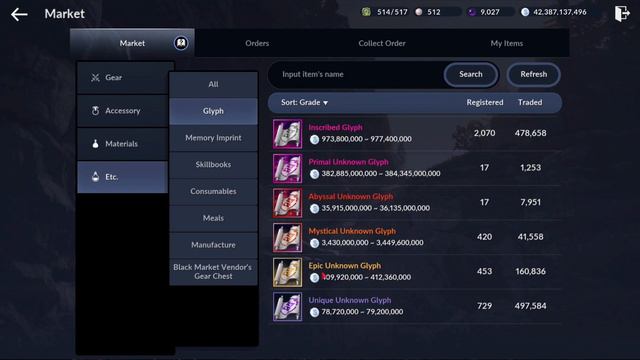 How to Craft Trent Axe: Orzeca's Treasure - Black Desert Mobile Guide (2023) смотреть онлайн