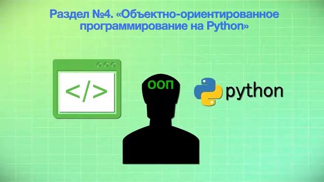 Презентация видеокурса «Программирование на Python с Нуля до Гуру» смотреть онлайн
