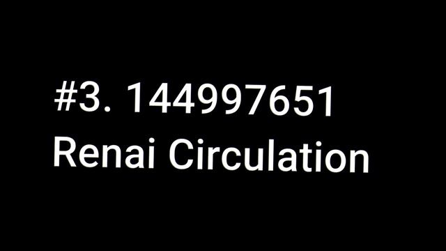 5 Kawaii Anime Audio IDs for Roblox I Roblox IDs смотреть онлайн