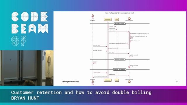 Customer retention and how to avoid double billing - BRYAN HUNT смотреть онлайн