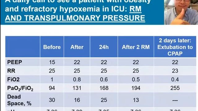 Should we still recruit the lung Berra Lorenzo 2018 смотреть онлайн