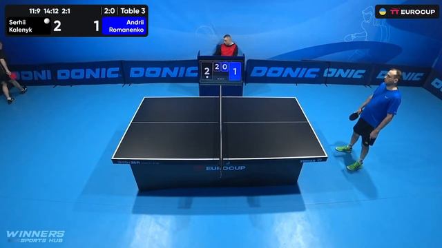 20:05 Serhii Kalenyk - Andrii Romanenko 01.02.2024 TT Euro.Cup Ukraine Master. TABLE 3 смотреть онлайн