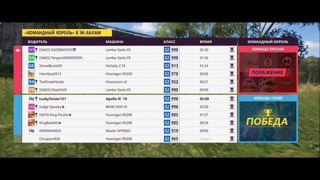 ИГРОВАЯ ПЛОЩАДКА ● FORZA HORIZON 5 ● ФЛАГ БУДЕТ МОИМ ! смотреть онлайн