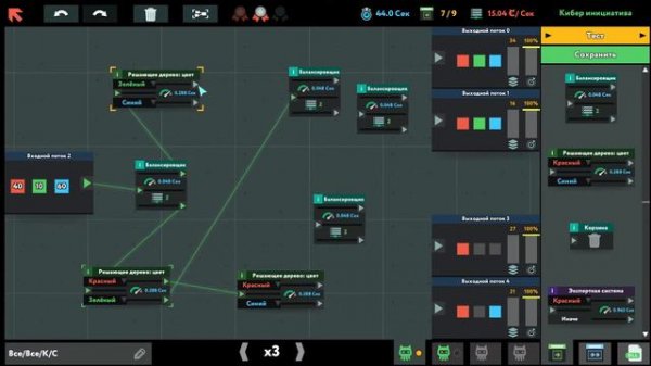 While True: Learn() | Кибер инициатива