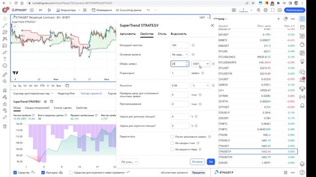 Автоматизация стратегий Tradingview, веб-хуки (webhook) на Bybit. БЕСПЛАТНО! смотреть онлайн