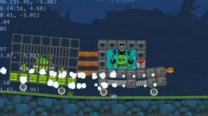 Все смешные моменты с полицией в Bad Piggies