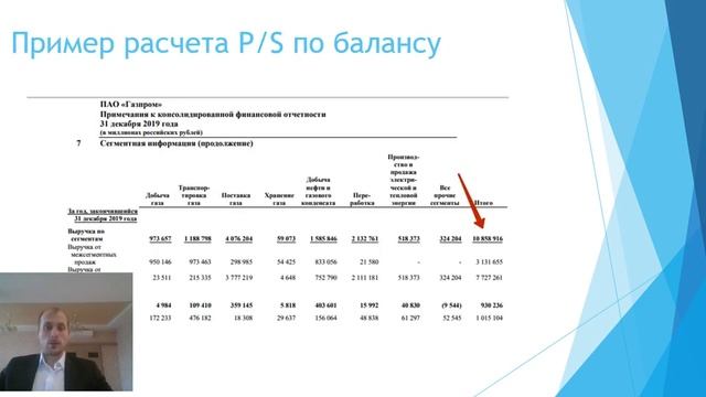 Эксель для Работы с Таблицами Персонала