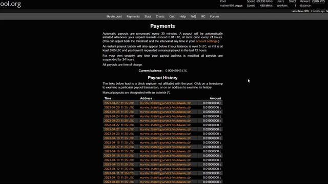 РЕАЛЬНЫЙ ДОХОД С МАЙНИНГА НА АСИКАХ / ЛУЧШИЙ АСИК