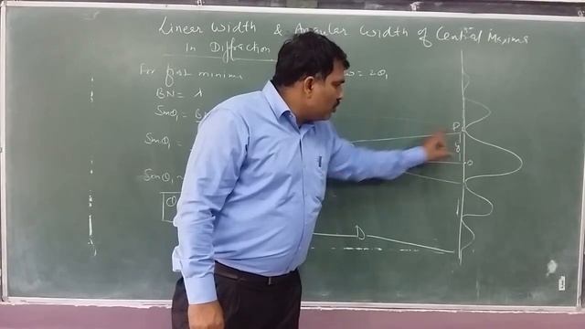 Linear & Angular width of central maxima in Diffraction смотреть онлайн