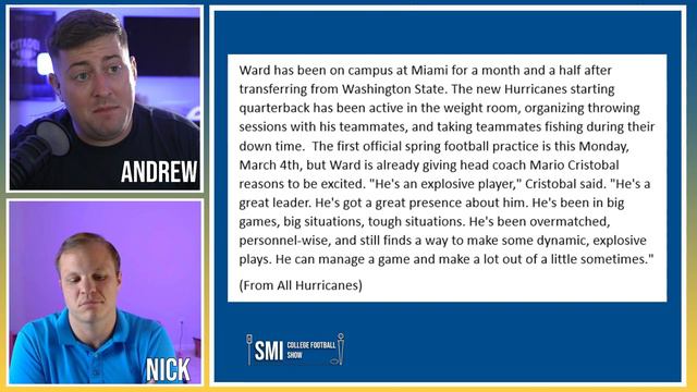 Miami Hurricanes Are BLOWN AWAY By New Playmaker смотреть онлайн