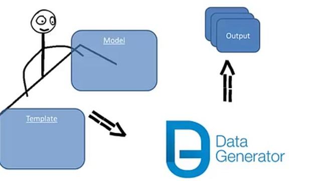The DataGenerator смотреть онлайн