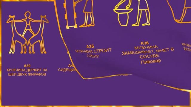 Египетские иероглифы