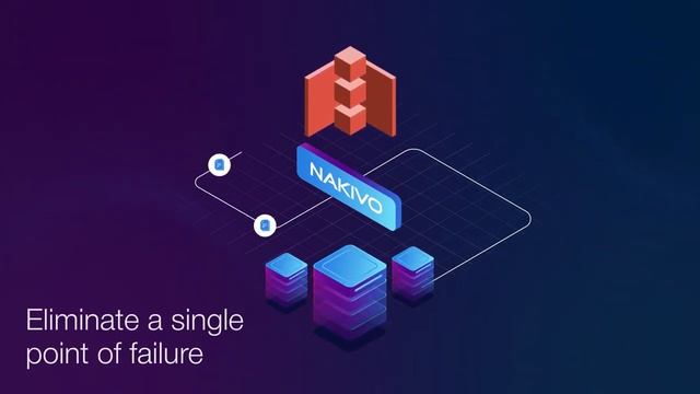 Get the Most Out of Backup to Amazon S3 with NAKIVO смотреть онлайн