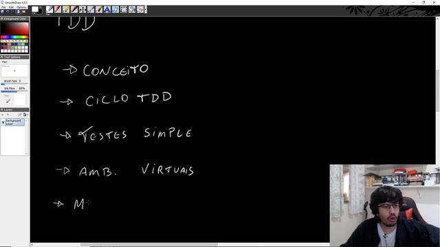 Melhor Curso de Python (Aula 10.1 - TDD) - Introdução da primeira parte do TDD смотреть онлайн
