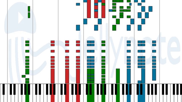 The Biggest Dreamer - 和田光司 [ноты/Sheet Music]