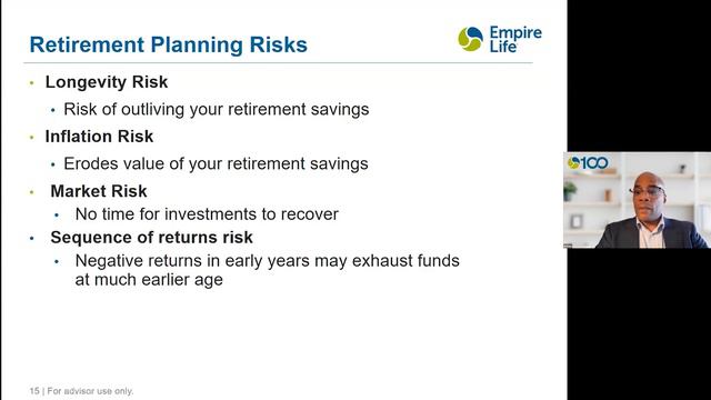 Ian Kerr, Managing Clients Money in Todays Uncertain Markets смотреть онлайн