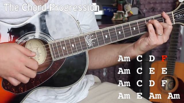 House of the Rising Sun - Easy Acoustic Fingerpicking Guitar Tutorial смотреть онлайн