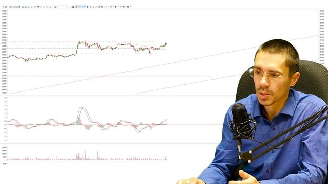 ДОЛЛАР ОПАСНЫЙ ПОНЕДЕЛЬНИК Курс #Доллара ЗАВТРА Российский рынок Фьючерс на индекс РТС часть 1 2.1 смотреть онлайн