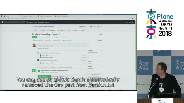 2018 Day1 Plone Continuous Deployment with Gitflow, Docker and Jenkins by Alin Voinea смотреть онлайн