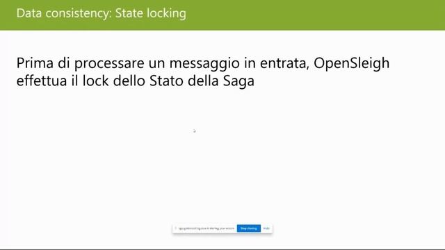 Open Sleigh a saga management library for dotnet смотреть онлайн
